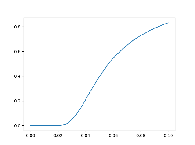 Screenshot from 2024-03-13 18-33-26